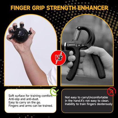 Premium Eagle Claw Hand Gripper